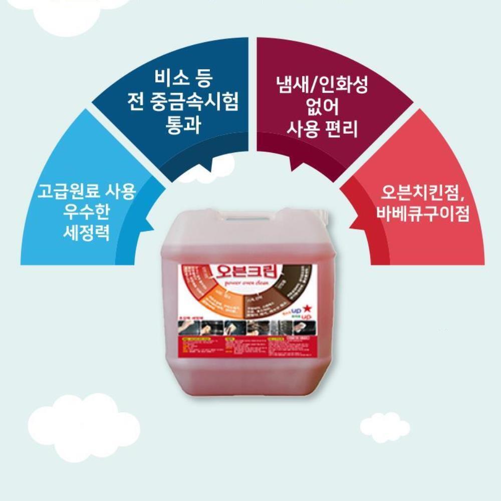 신속제거제 오븐크린 18.75L 기름때 가스렌지청소