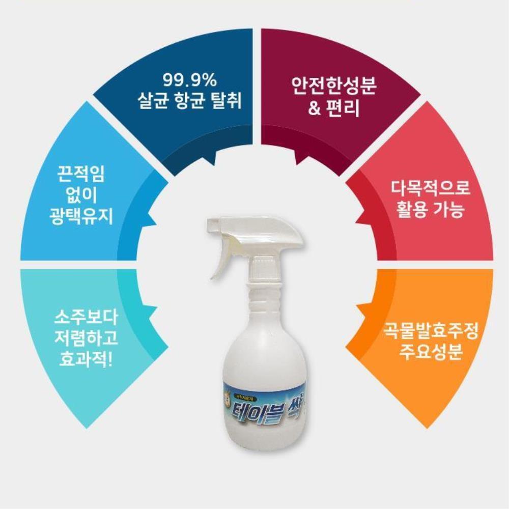 5p 테이블싹 식탁세정 기름때제거 500ml 식탁세정제