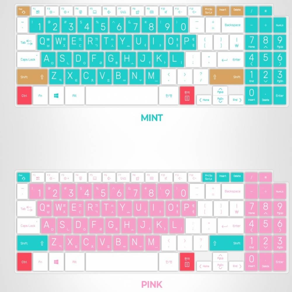 갤럭시북4 엣지 NT750XQB 노트북 마카롱 문자키스킨 지문막힘