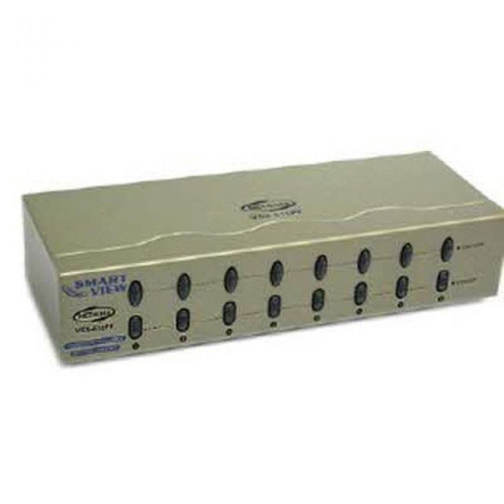 NETMate 초고해상도 81 모니터 분배기 수동기능포함