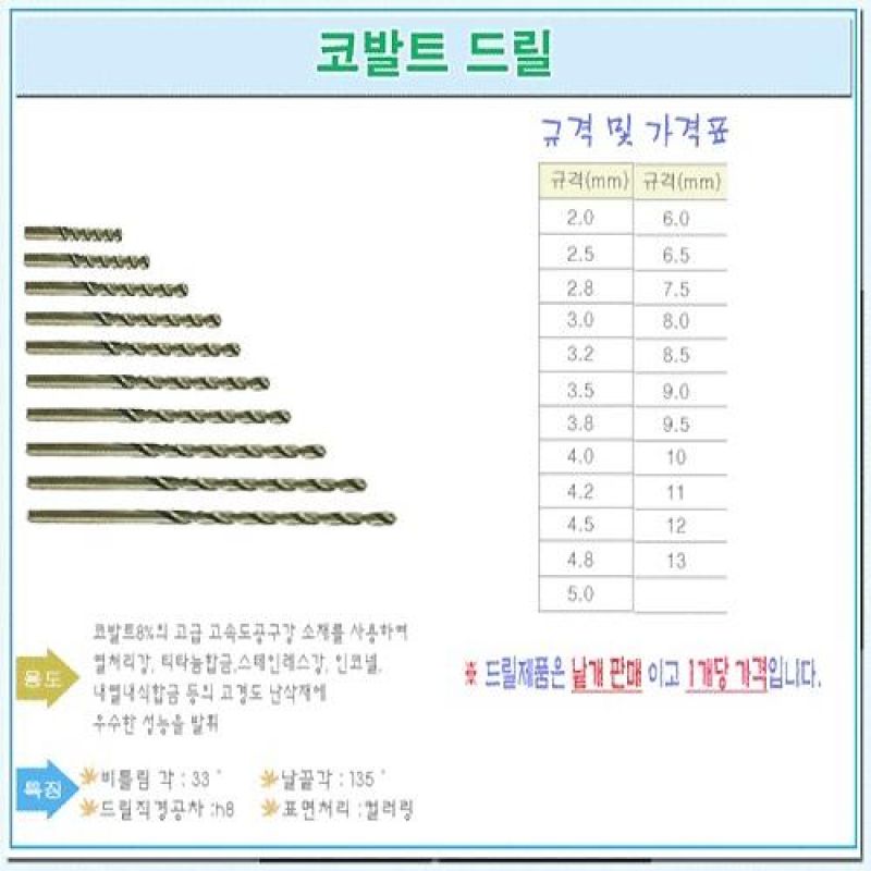 고속도공구강 소재 스텐기리 코발트드릴 7.5mm 10P