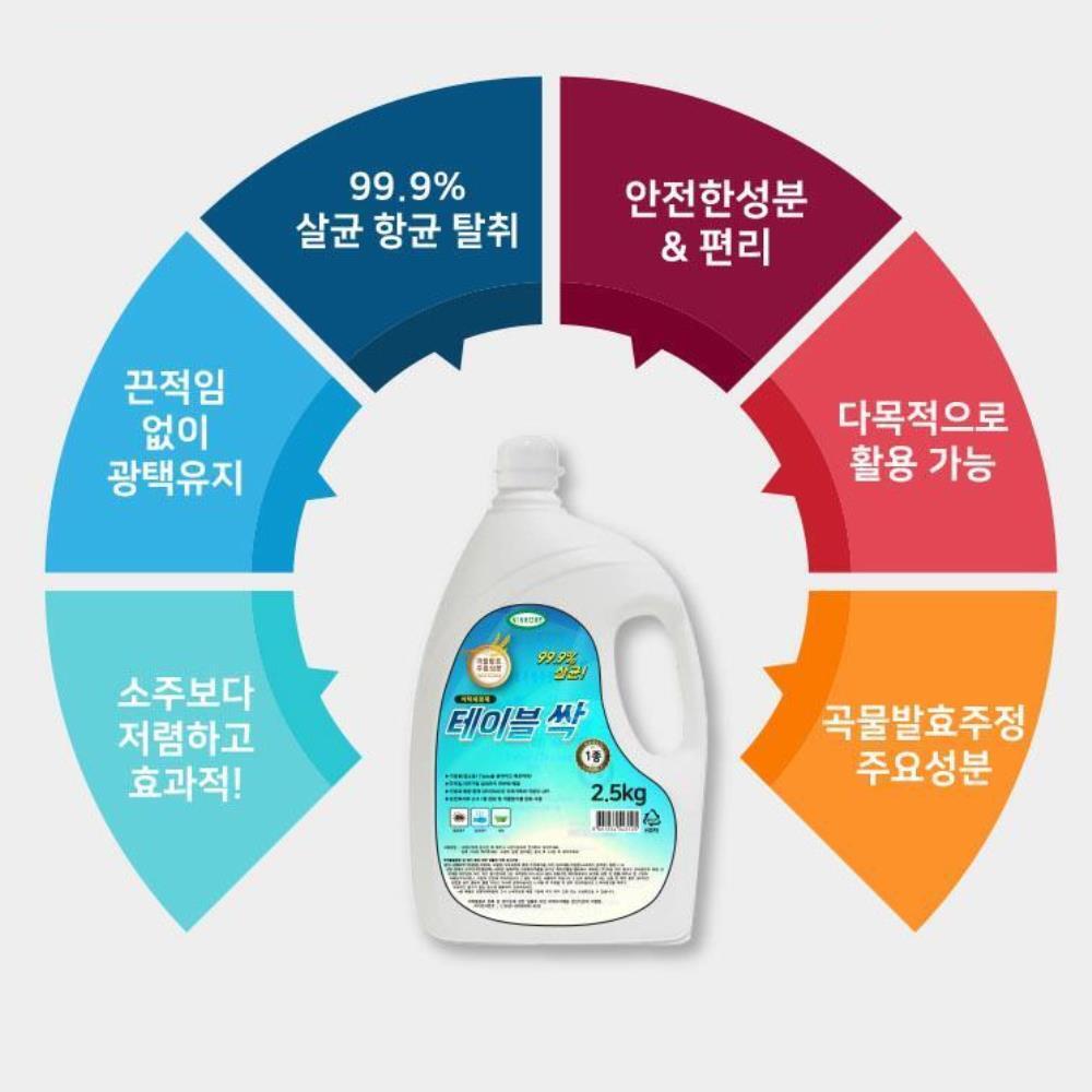 2px걸레3p 테이블싹2.5L 식탁세정제 청소용품 식당