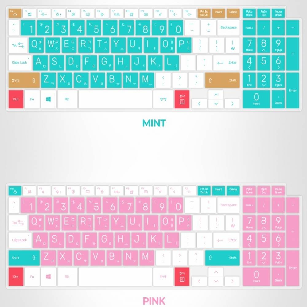 갤럭시북4 엣지 NT750XQB 노트북 마카롱 문자키스킨 지문뚫림